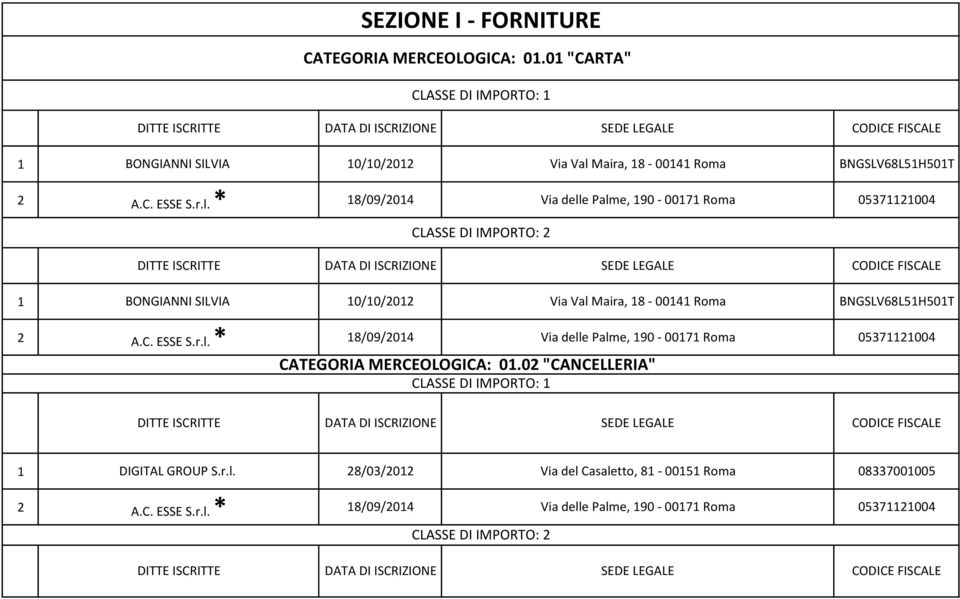 Maira, 8-00 Roma BNGSLV68LH0T A.C. ESSE S.r.l.