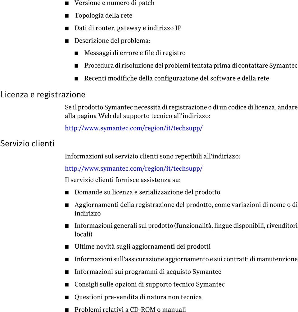 andare alla pagina Web del supporto tecnico all'indirizzo: http://www.symantec.com/region/it/techsupp/ Servizio clienti Informazioni sul servizio clienti sono reperibili all'indirizzo: http://www.