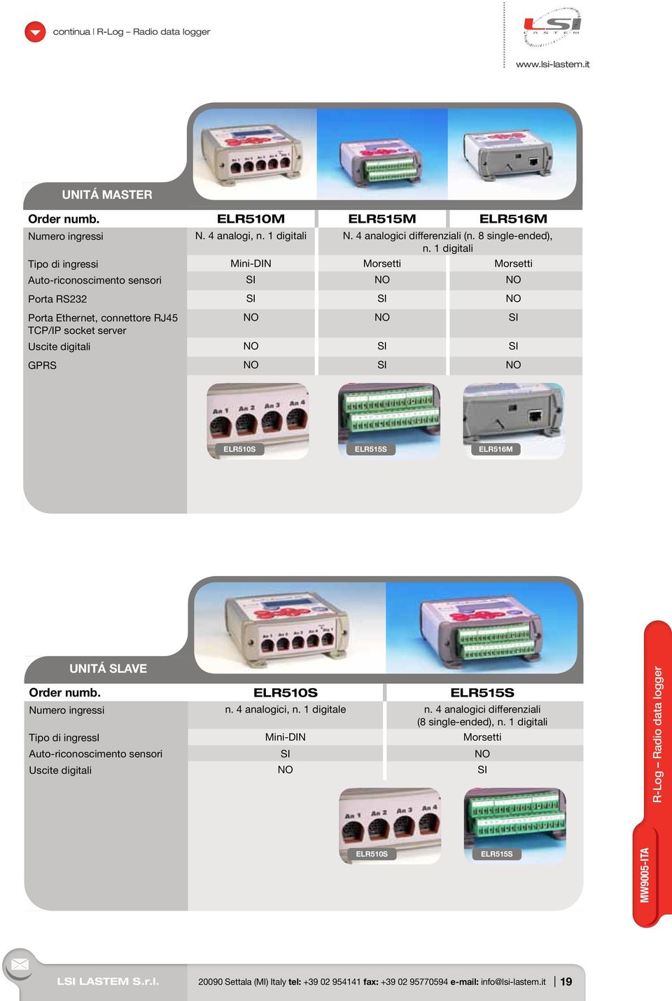 NO SI SI GPRS NO SI NO ELR510S ELR515S ELR516M UNITÁ SLAVE Order numb. ELR510S ELR515S Numero ingressi n. 4 analogici, n. 1 digitale n. 4 analogici differenziali (8 single-ended), n.