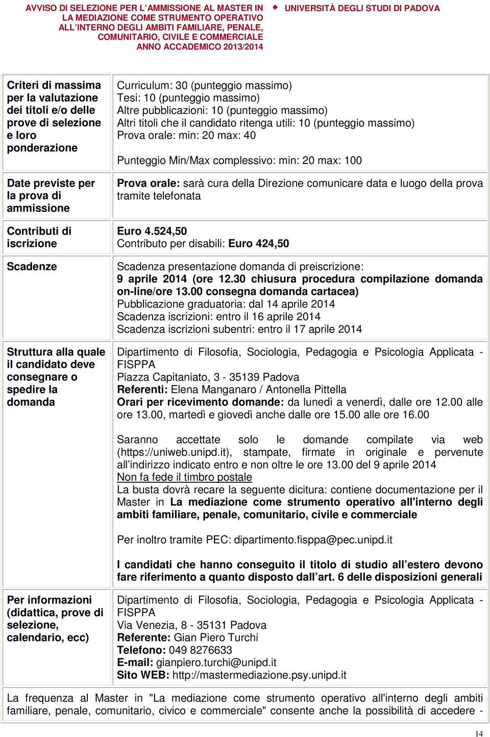 10 (punteggio massimo) Prova orale: min: 20 max: 40 Punteggio Min/Max complessivo: min: 20 max: 100 Prova orale: sarà cura della Direzione comunicare data e luogo della prova tramite telefonata Euro