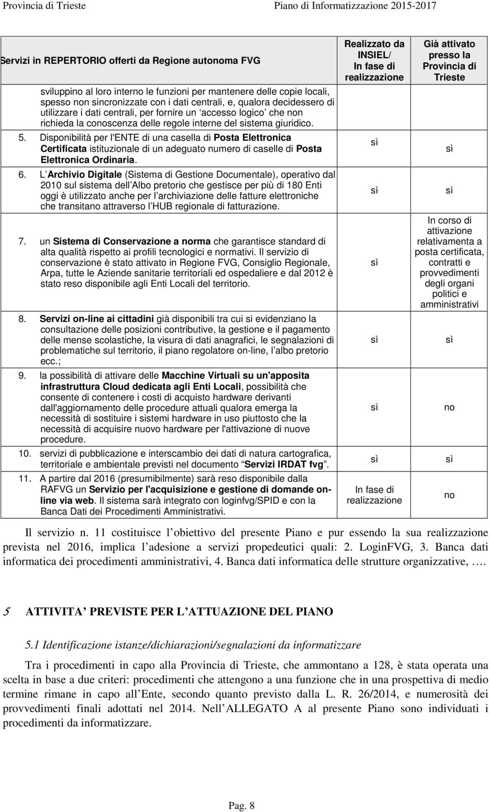 Disponibilità per l'ente di una casella di Posta Elettronica Certificata istituzionale di un adeguato numero di caselle di Posta Elettronica Ordinaria. 6.