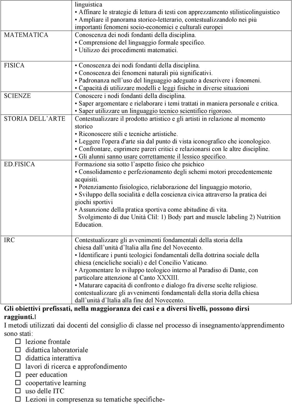 socio-economici e culturali europei Conoscenza dei nodi fondanti della disciplina. Comprensione del linguaggio formale specifico. Utilizzo dei procedimenti matematici.