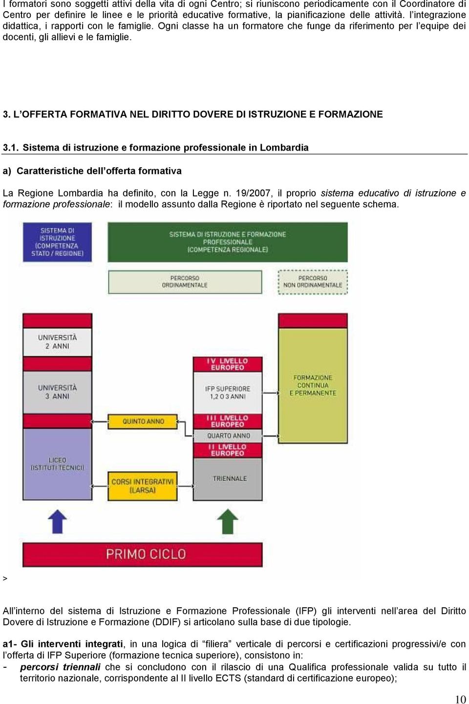 L OFFERTA FORMATIVA NEL DIRITTO DOVERE DI ISTRUZIONE E FORMAZIONE 3.1.