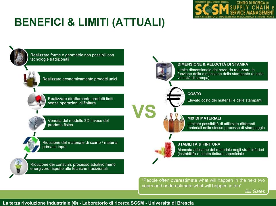 prodotto fisico VS COSTO Elevato costo dei materiali e delle stampanti MIX DI MATERIALI Limitate possibilità di utilizzare differenti materiali nello stesso processo di stampaggio Riduzione del