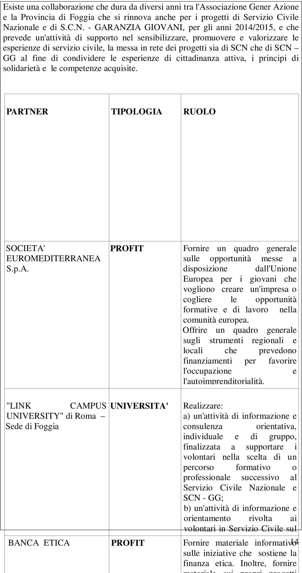 - GARANZIA GIOVANI, per gli anni 2014/2015, e che prevede un'attività di supporto nel sensibilizzare, promuovere e valorizzare le esperienze di servizio civile, la messa in rete dei progetti sia di