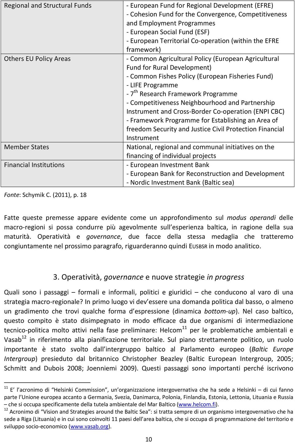 EFRE framework) Common Agricultural Policy (European Agricultural Fund for Rural Development) Common Fishes Policy (European Fisheries Fund) LIFE Programme 7 th Research Framework Programme