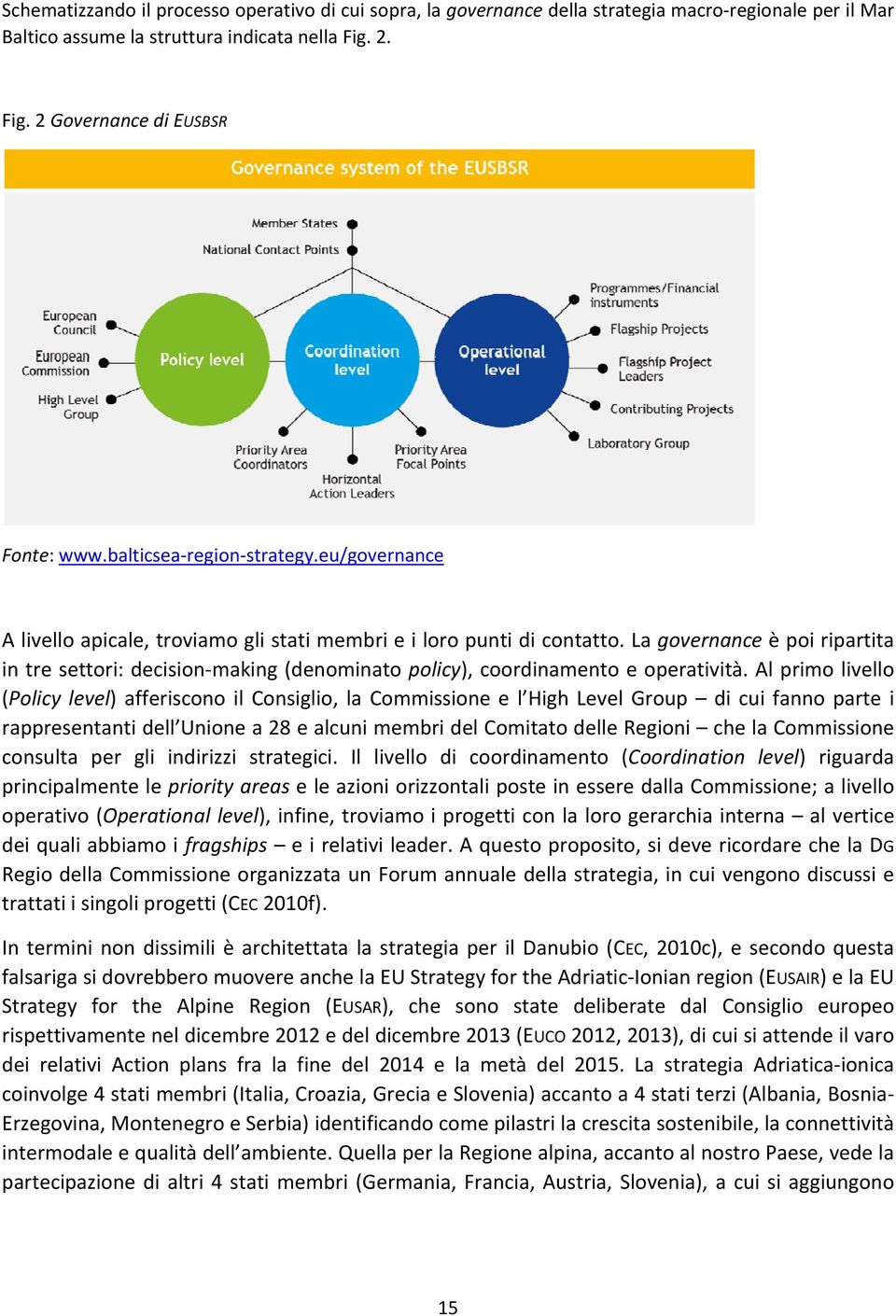 La governance è poi ripartita in tre settori: decision making (denominato policy), coordinamento e operatività.