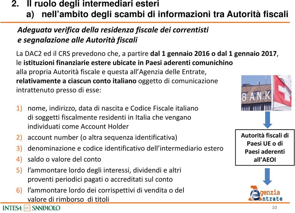 Agenzia delle Entrate, relativamente a ciascun conto italiano oggetto di comunicazione intrattenuto presso di esse: 1) nome, indirizzo, data di nascita e Codice Fiscale italiano di soggetti