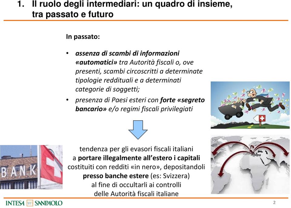 forte «segreto bancario» e/o regimi fiscali privilegiati tendenza per gli evasori fiscali italiani a portare illegalmente all estero i capitali