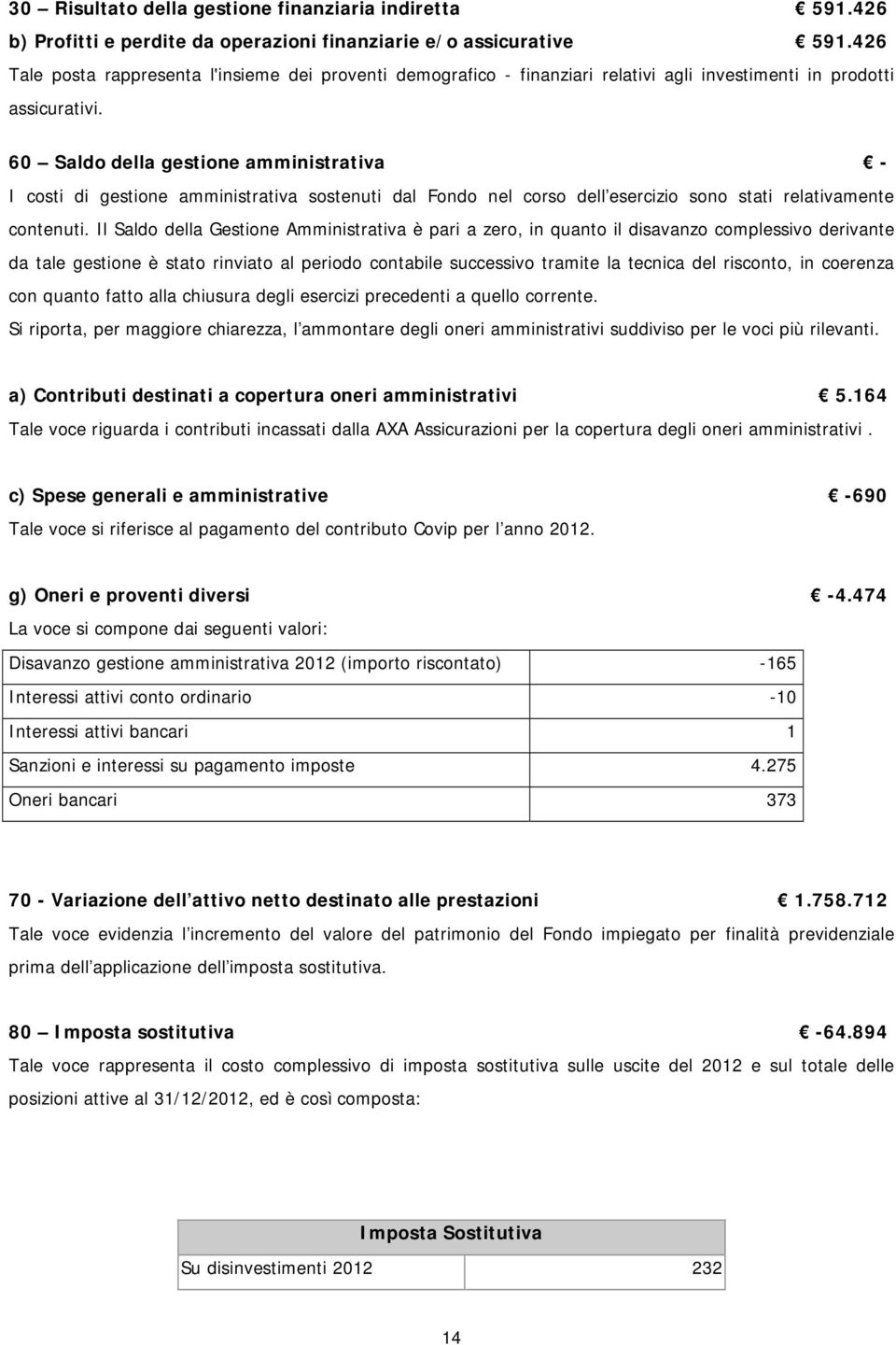 60 Saldo della gestione amministrativa - I costi di gestione amministrativa sostenuti dal Fondo nel corso dell esercizio sono stati relativamente contenuti.