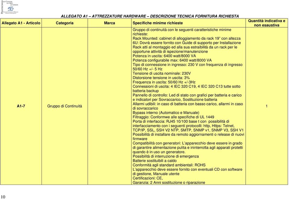 ispezione/manutenzione Potenza in uscita: 6400 watt/8000 VA Potenza configurabile max: 6400 watt/8000 VA Tipo di connessione in ingresso: 230 V con frequenza di ingresso 50/60 Hz +/- 5 Hz Tensione di