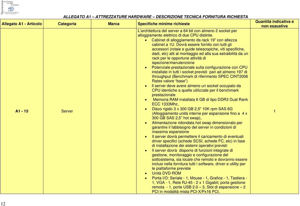 Dovrà essere fornito con tutti gli accessori (rotaie e guide telescopiche, viti specifiche, dadi, etc) atti al montaggio ed alla sua estraibilità da un rack per le opportune attività di