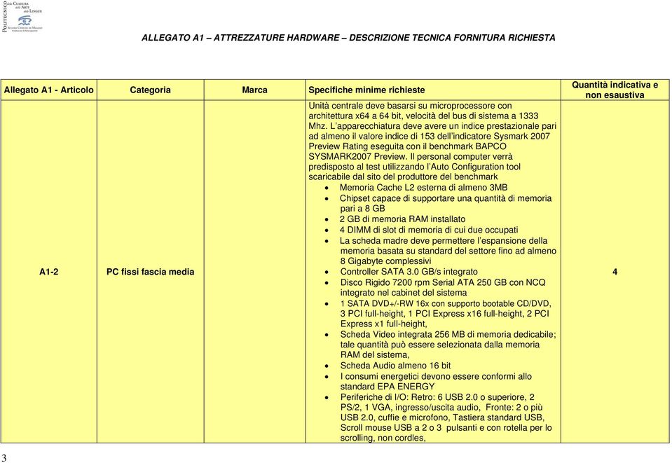 Il personal computer verrà predisposto al test utilizzando l Auto Configuration tool scaricabile dal sito del produttore del benchmark Memoria Cache L2 esterna di almeno 3MB Chipset capace di