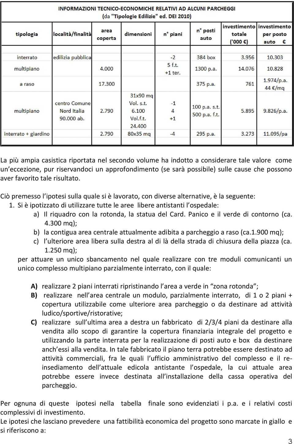 Si è ipotizzato di utilizzare tutte le aree libere antistanti l ospedale: a) Il riquadro con la rotonda, la statua del Card. Panico e il verde di contorno (ca. 4.