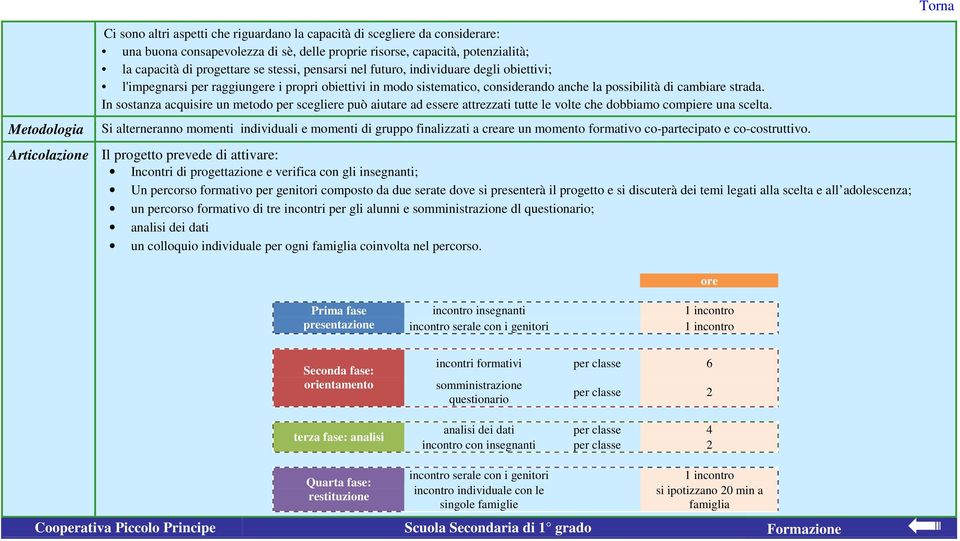 In sostanza acquisire un metodo per scegliere può aiutare ad essere attrezzati tutte le volte che dobbiamo compiere una scelta.