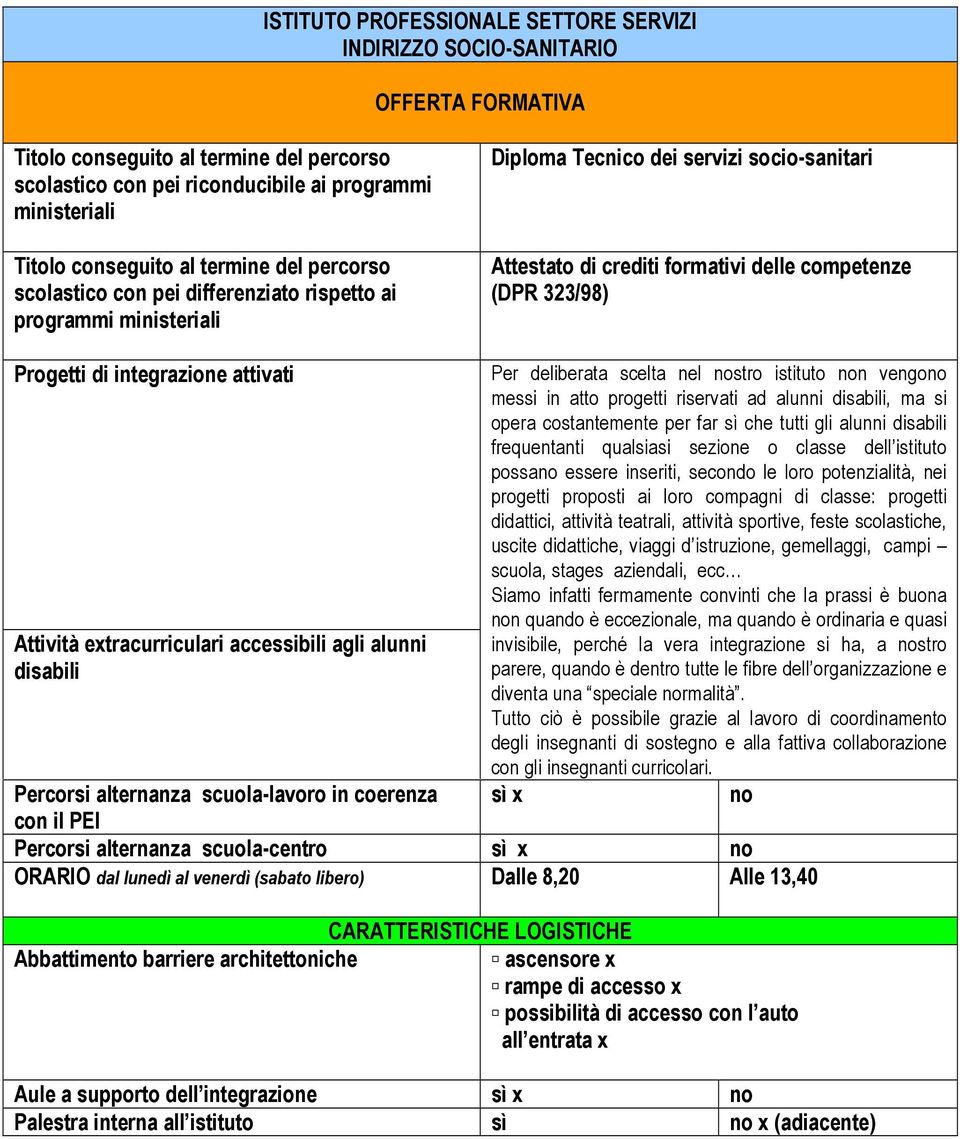 alunni disabili Per deliberata scelta nel stro istituto n vengo messi in atto progetti riservati ad alunni disabili, ma si opera costantemente per far sì che tutti gli alunni disabili frequentanti