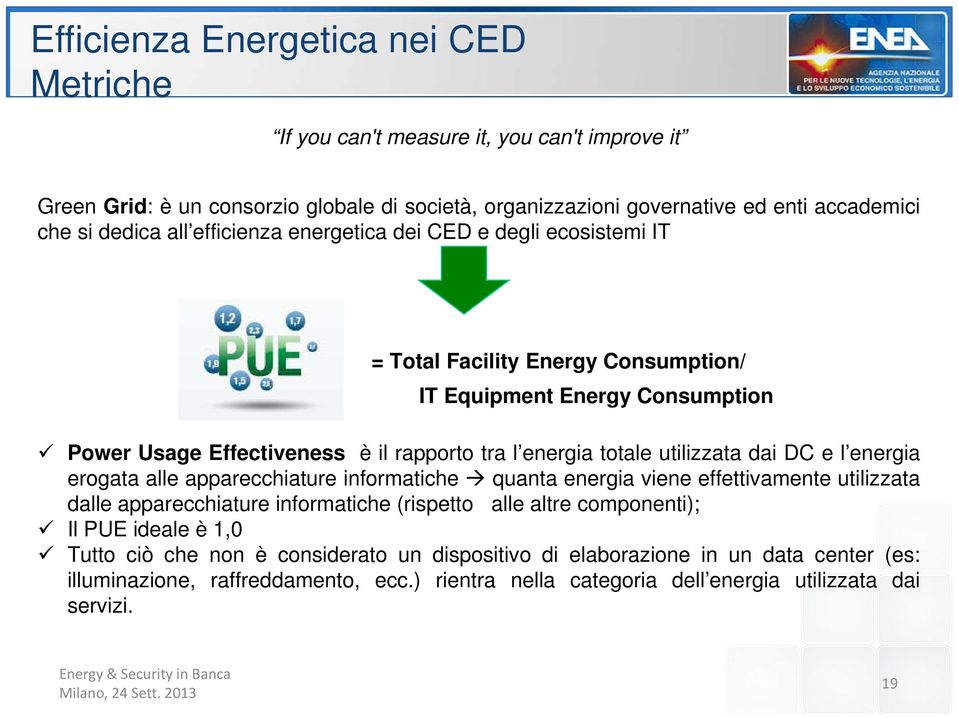 dai DC e l energia erogata alle apparecchiature informatiche quanta energia viene effettivamente utilizzata dalle apparecchiature informatiche (rispetto alle altre componenti); Il PUE