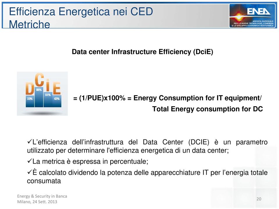 un parametro utilizzato per determinare l'efficienza energetica di un data center; La metrica è