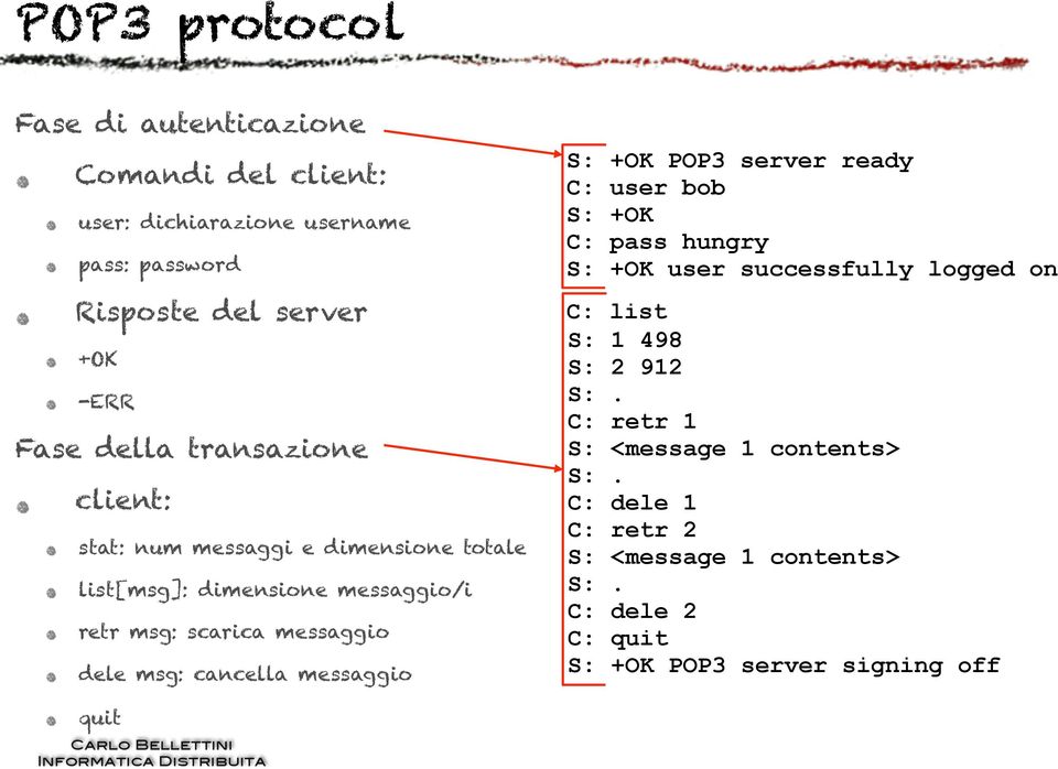 cancella messaggio S: +OK POP3 server ready C: user bob S: +OK C: pass hungry S: +OK user successfully logged on C: list S: 1 498 S: 2 912