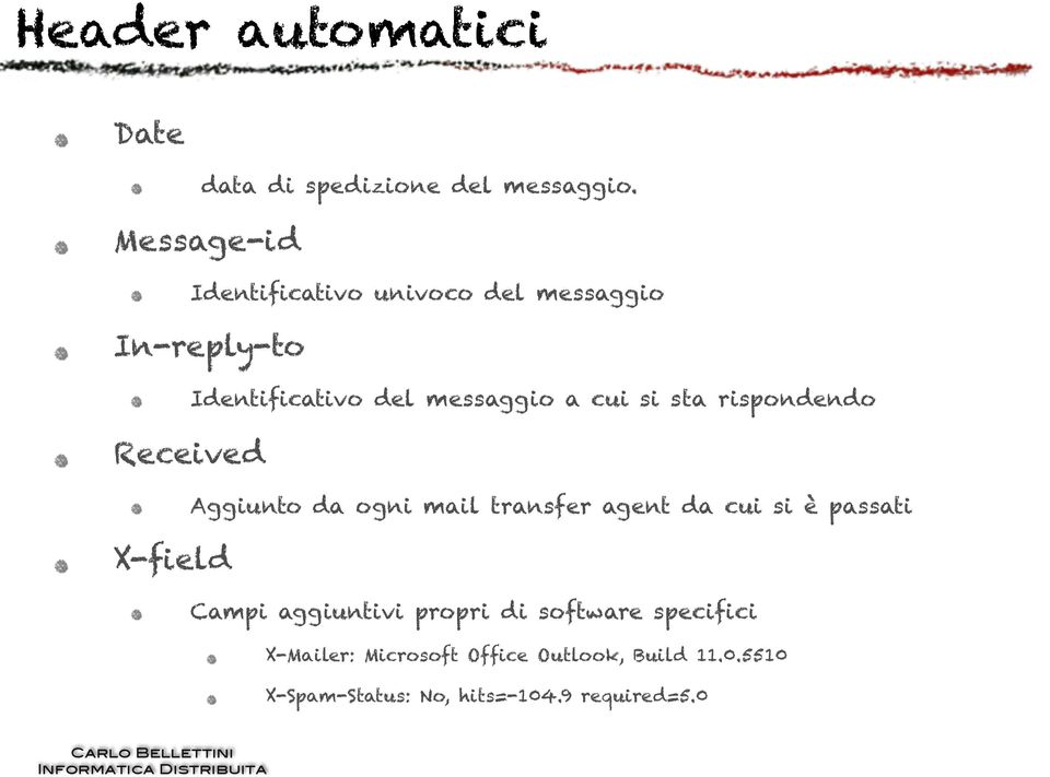 messaggio a cui si sta rispondendo Aggiunto da ogni mail transfer agent da cui si è passati