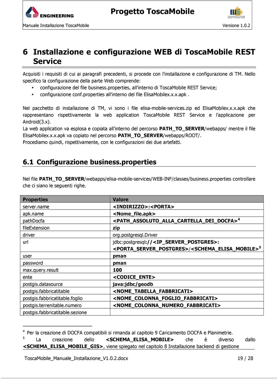 properties all interno del file ElisaMobilex.x.x.apk. Nel pacchetto di installazione di TM, vi sono i file elisa-mobile-services.zip ed ElisaMobilex.x.x.apk che rappresentano rispettivamente la web application ToscaMobile REST Service e l applicazione per Android(3.