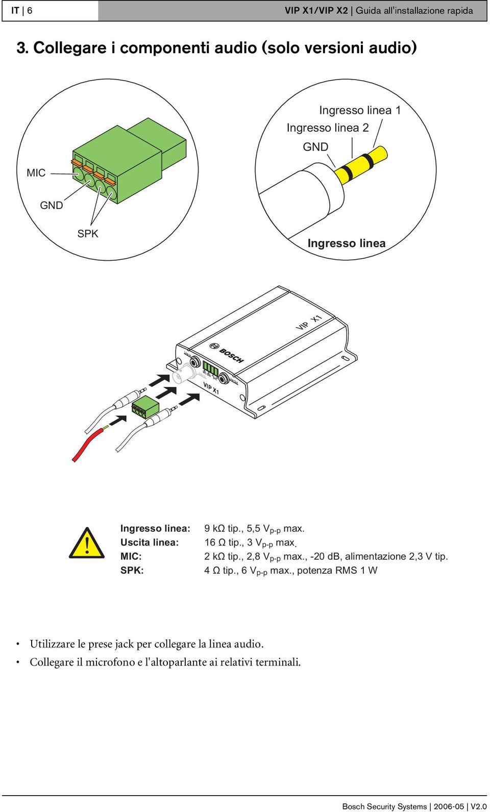 Ingresso linea: Uscita linea: MIC: SPK: 9 kω tip., 5,5 V p-p max. 16 Ω tip., 3 V p-p max. 2 kω tip., 2,8 V p-p max.