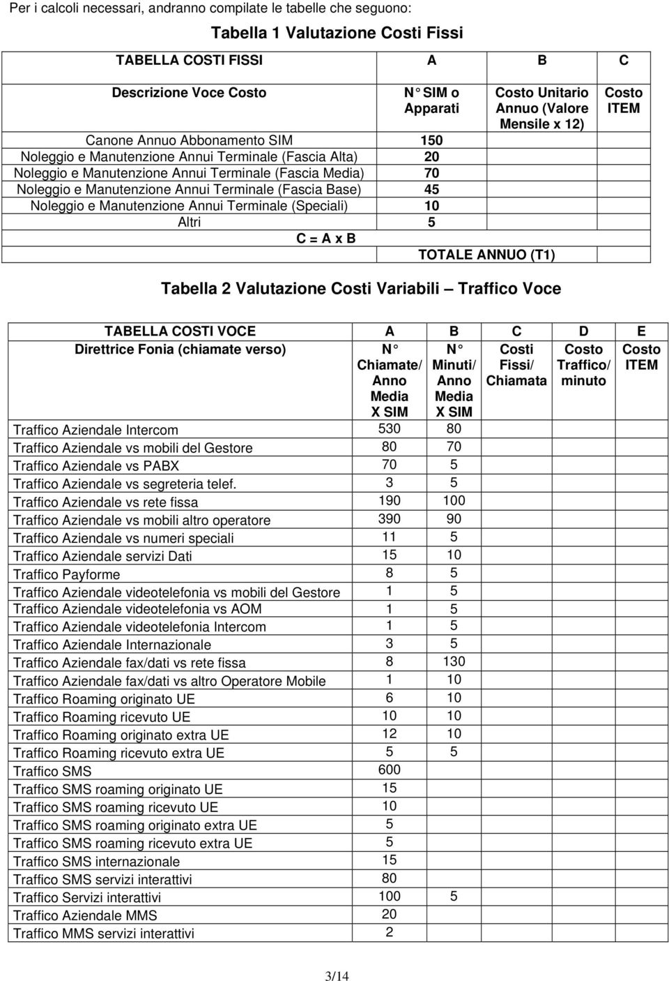 Terminale (Fascia Base) 45 Noleggio e Manutenzione Annui Terminale (Speciali) 10 Altri 5 C = A x B TOTALE ANNUO (T1) Costo ITEM Tabella 2 Valutazione Costi Variabili Traffico Voce TABELLA COSTI VOCE