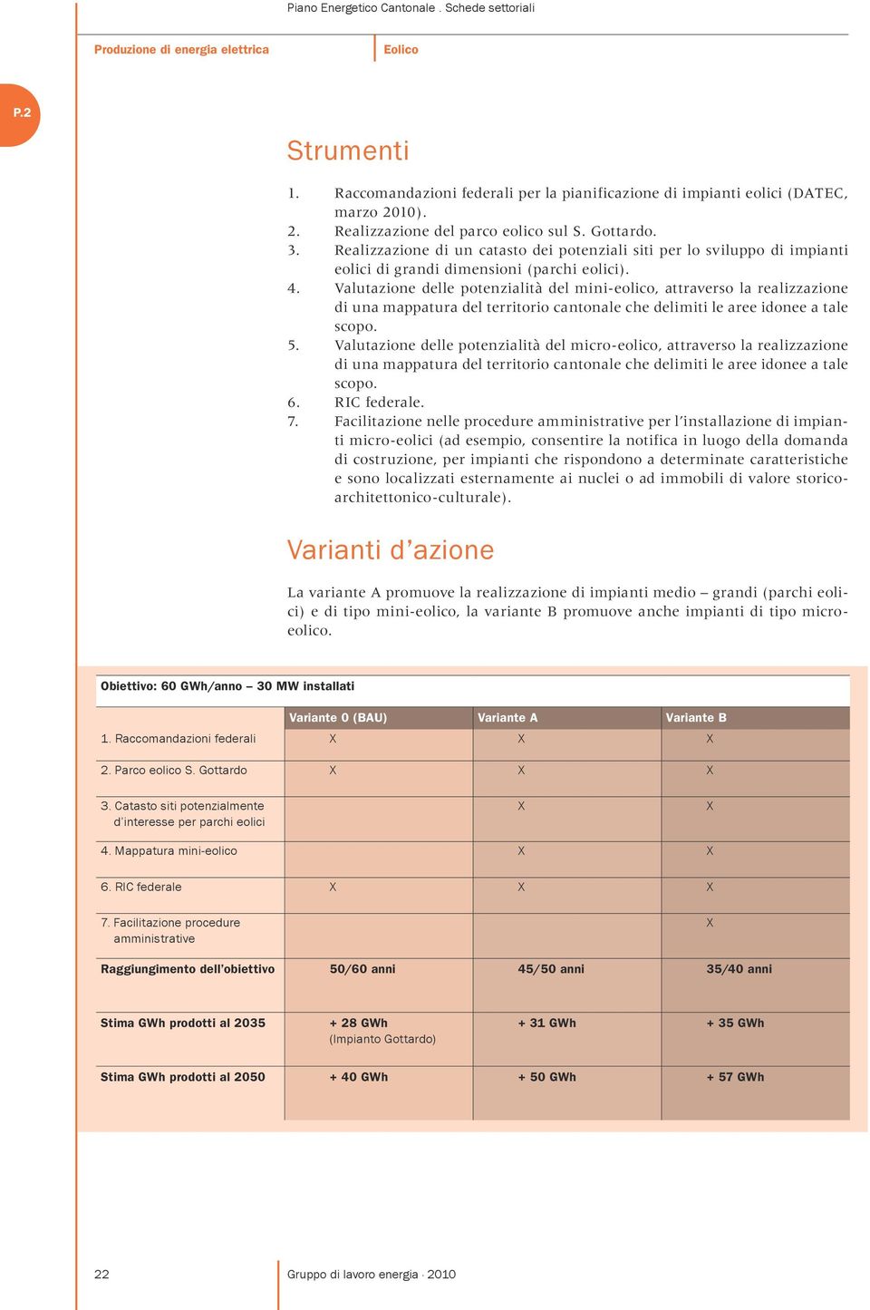 Valutazione delle potenzialità del mini-eolico, attraverso la realizzazione di una mappatura del territorio cantonale che delimiti le aree idonee a tale scopo. 5.