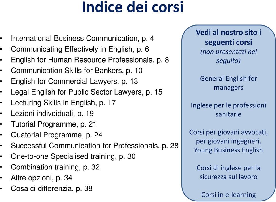 24 Successful Communication for Professionals, p. 28 One-to-one Specialised training, p. 30 Combination training, p. 32 Altre opzioni, p. 34 Cosa ci differenzia, p.