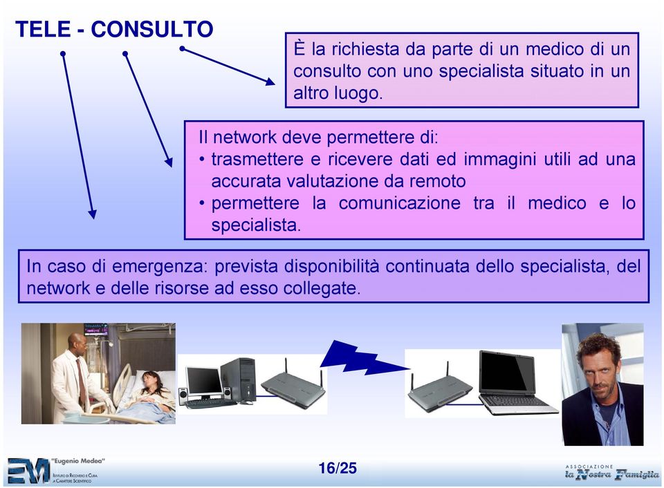 Il network deve permettere di: trasmettere e ricevere dati ed immagini utili ad una accurata valutazione