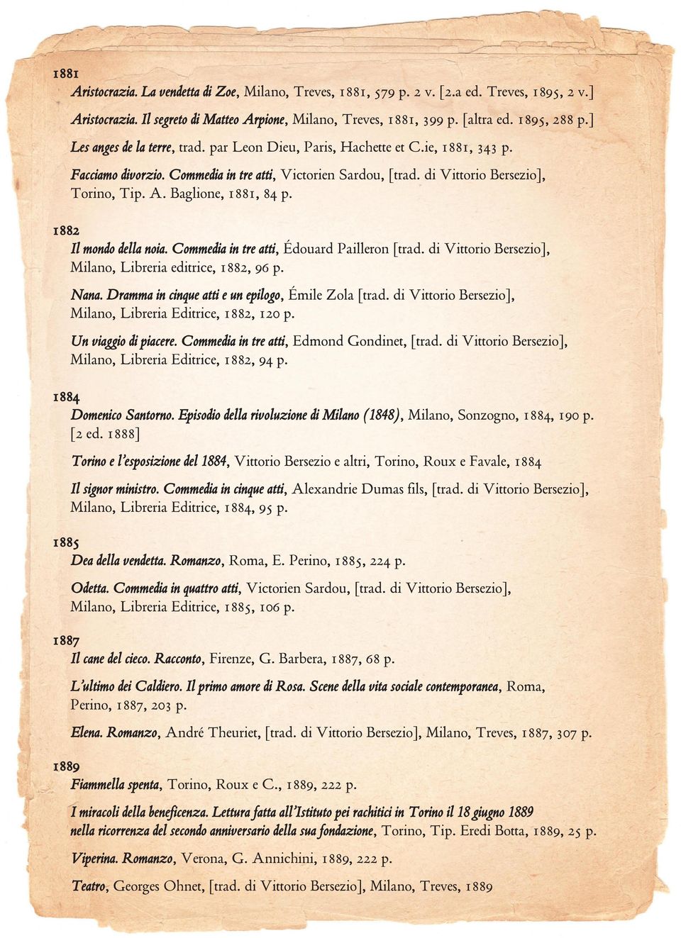 Baglione, 1881, 84 p. 1882 Il mondo della noia. Commedia in tre atti, Édouard Pailleron [trad. di Vittorio Bersezio], Milano, Libreria editrice, 1882, 96 p. Nana.