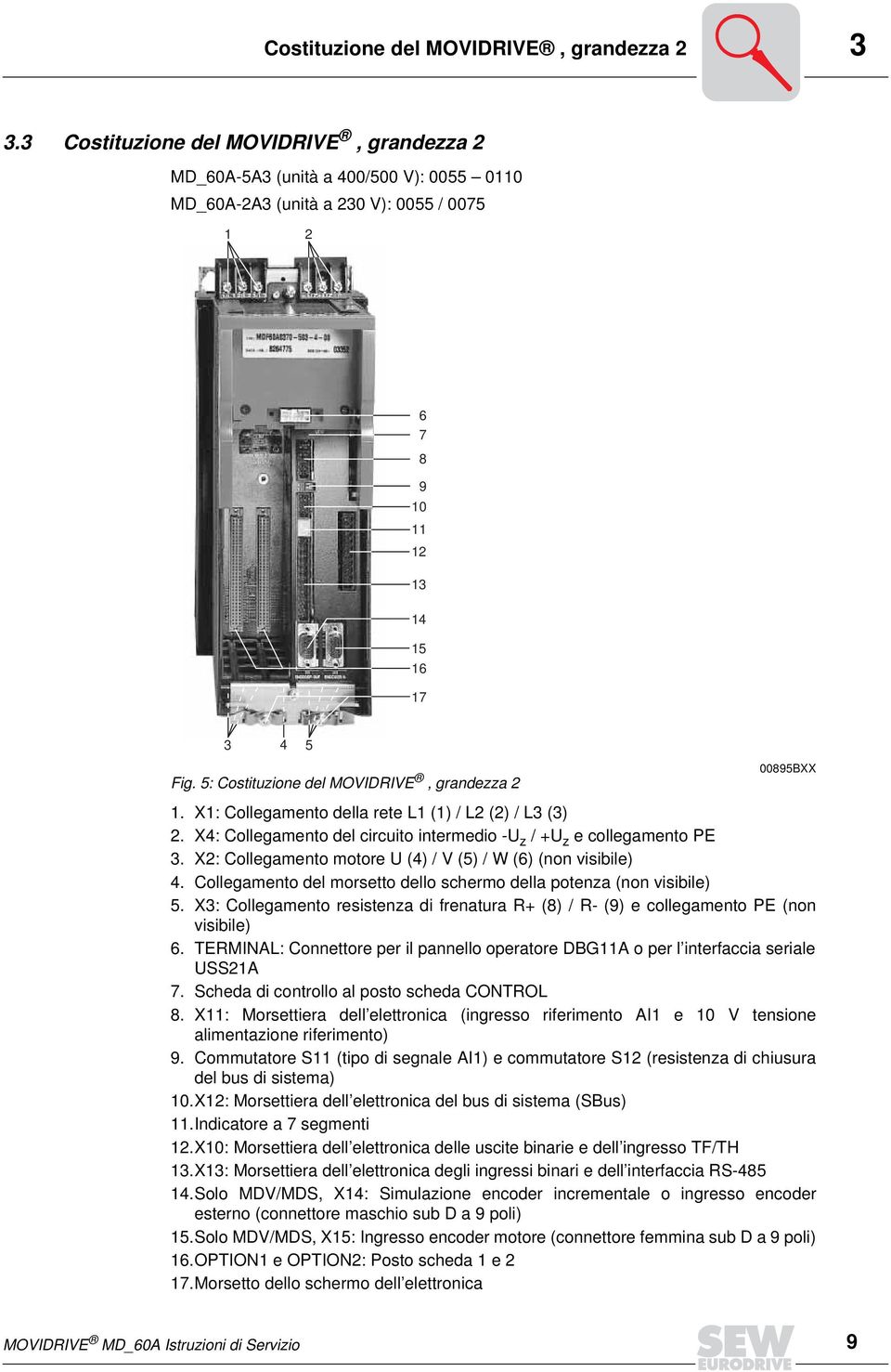 Collegmeto del morsetto dello schermo dell potez (o visibile). X3: Collegmeto resistez di fretur R+ (8) / R- (9) e collegmeto PE (o visibile) 6.