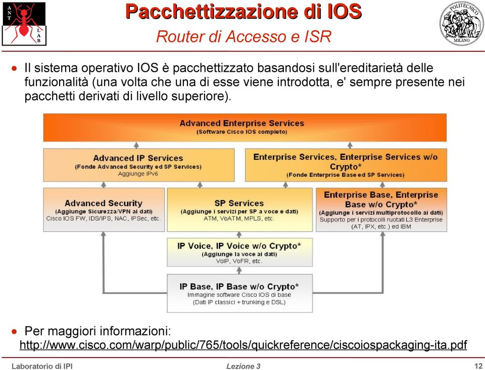 introdotta, e' sempre presente nei pacchetti derivati di livello superiore).