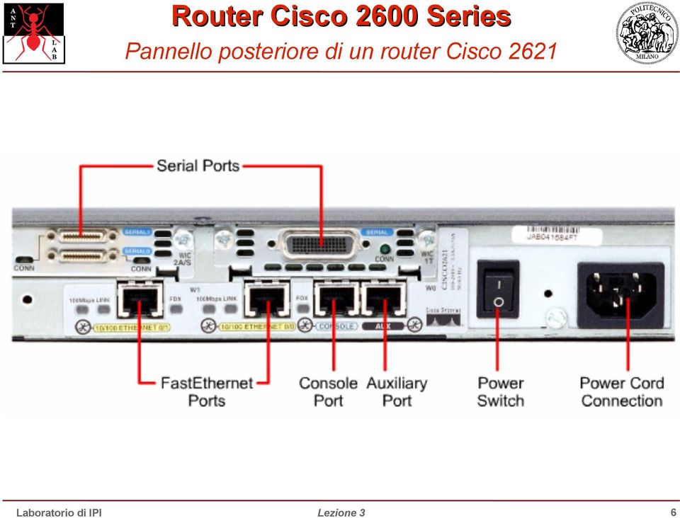 posteriore di un router