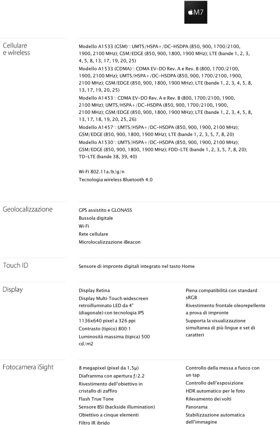 B (800, 1700/2100, 1900, 2100 MHz); UMTS/HSPA+/DC-HSDPA (850, 900, 1700/2100, 1900, 2100 MHz); GSM/EDGE (850, 900, 1800, 1900 MHz); LTE (bande 1, 2, 3, 4, 5, 8, 13, 17, 19, 20, 25) Modello A1453 *: