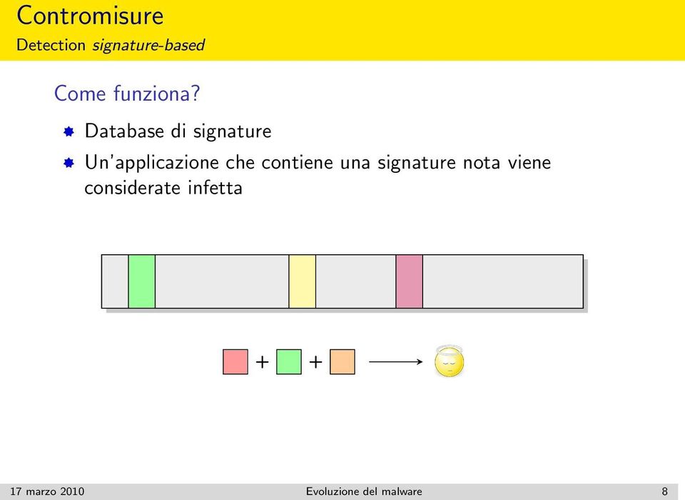 Database di signature Un applicazione che