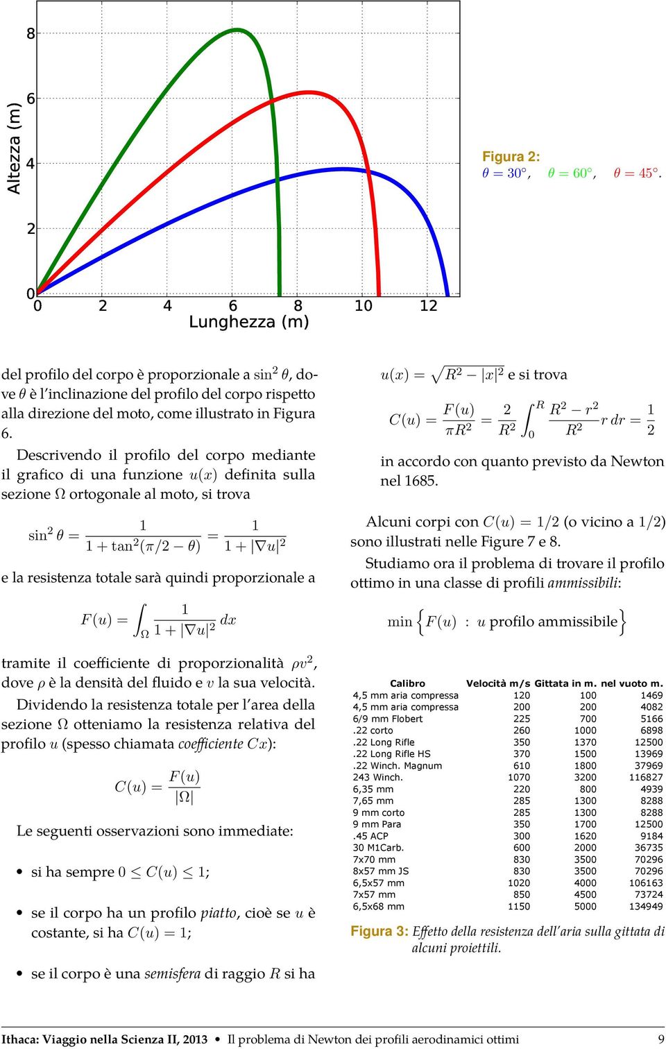 Descrivendo il profilo del corpo mediante il grafico di una funzione u(x) definita sulla sezione Ω ortogonale al moto, si trova sin 2 θ = 1 1 + tan 2 (π/2 θ) = 1 1 + u 2 e la resistenza totale sarà