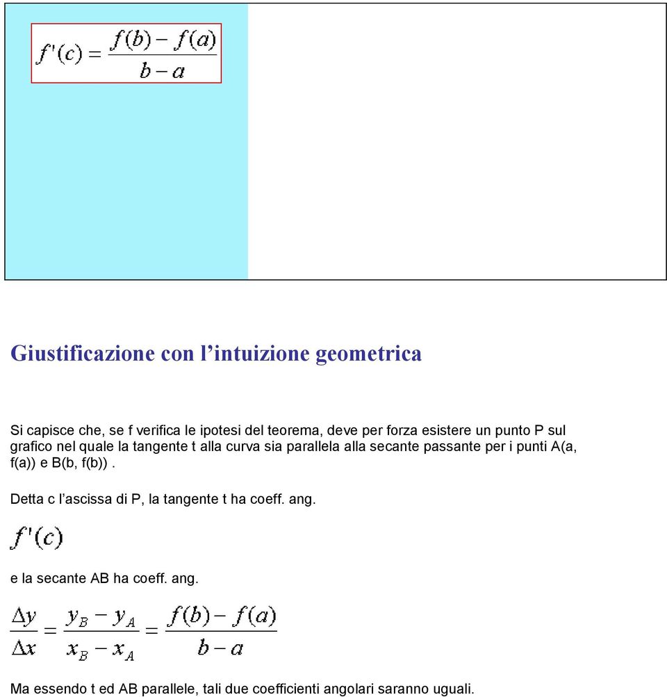 passante per i punti A(a, f(a)) e B(b, f(b)). Detta c l ascissa di P, la tangente t ha coeff. ang.