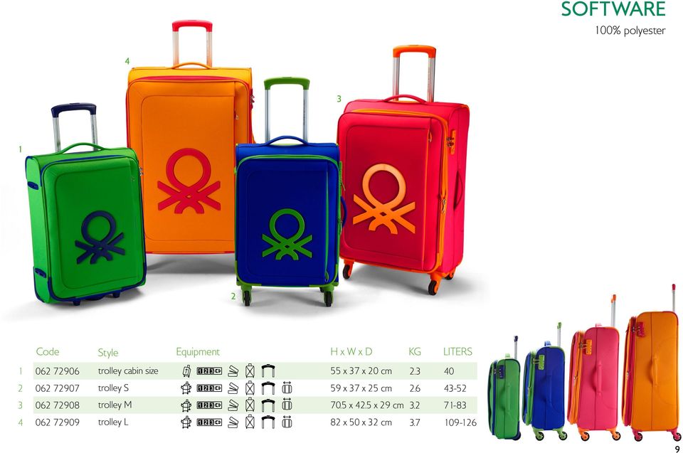 size trolley S trolley M trolley L 55 x 37 x 20 cm 59 x 37 x 25 cm 70.