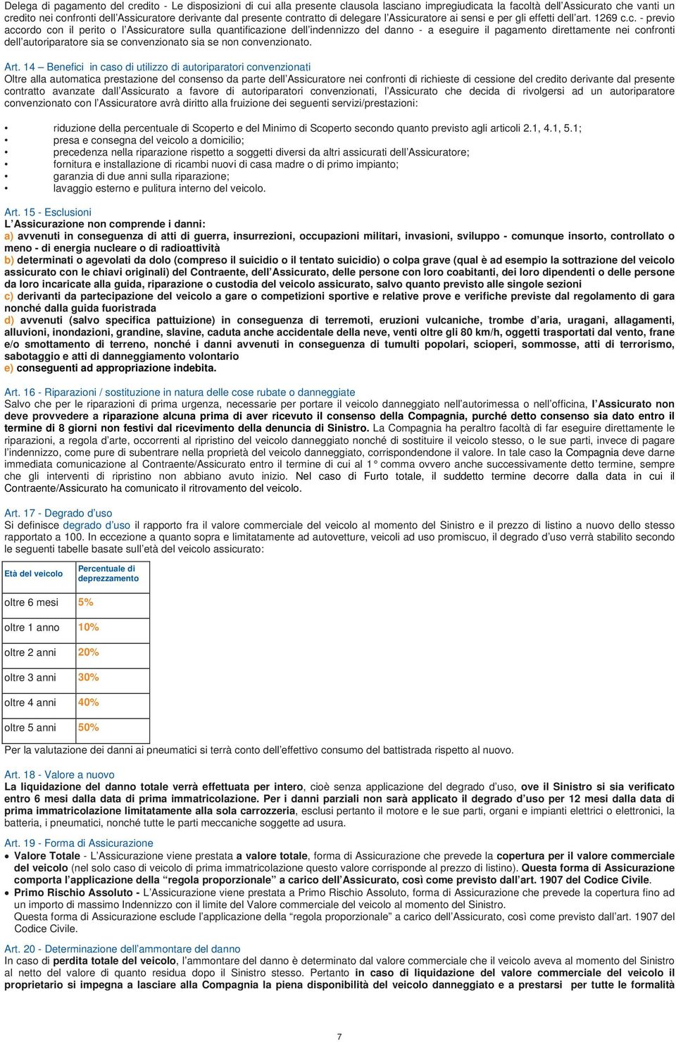 ntratto di delegare l Assicu