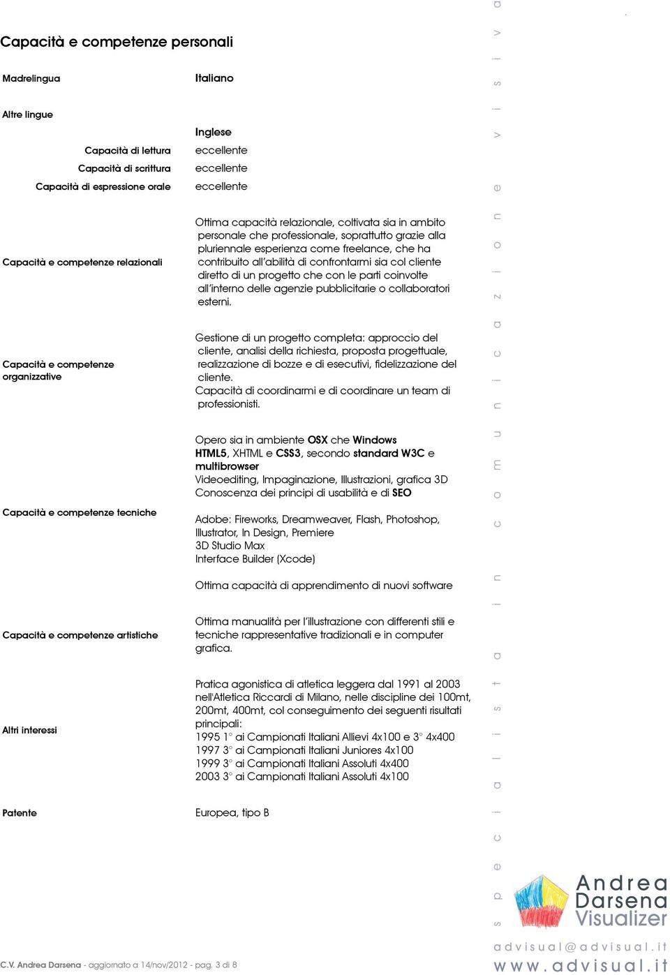 di confrontarmi sia col cliente diretto di un progetto che con le parti coinvolte all interno delle agenzie pubblicitarie o collaboratori esterni.