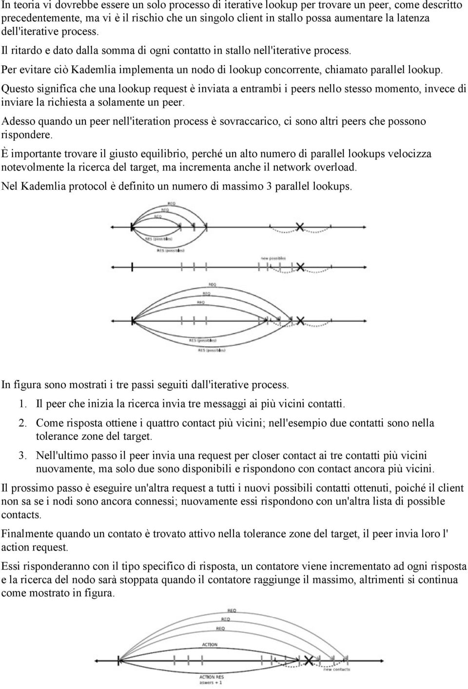 Questo significa che una lookup request è inviata a entrambi i peers nello stesso momento, invece di inviare la richiesta a solamente un peer.