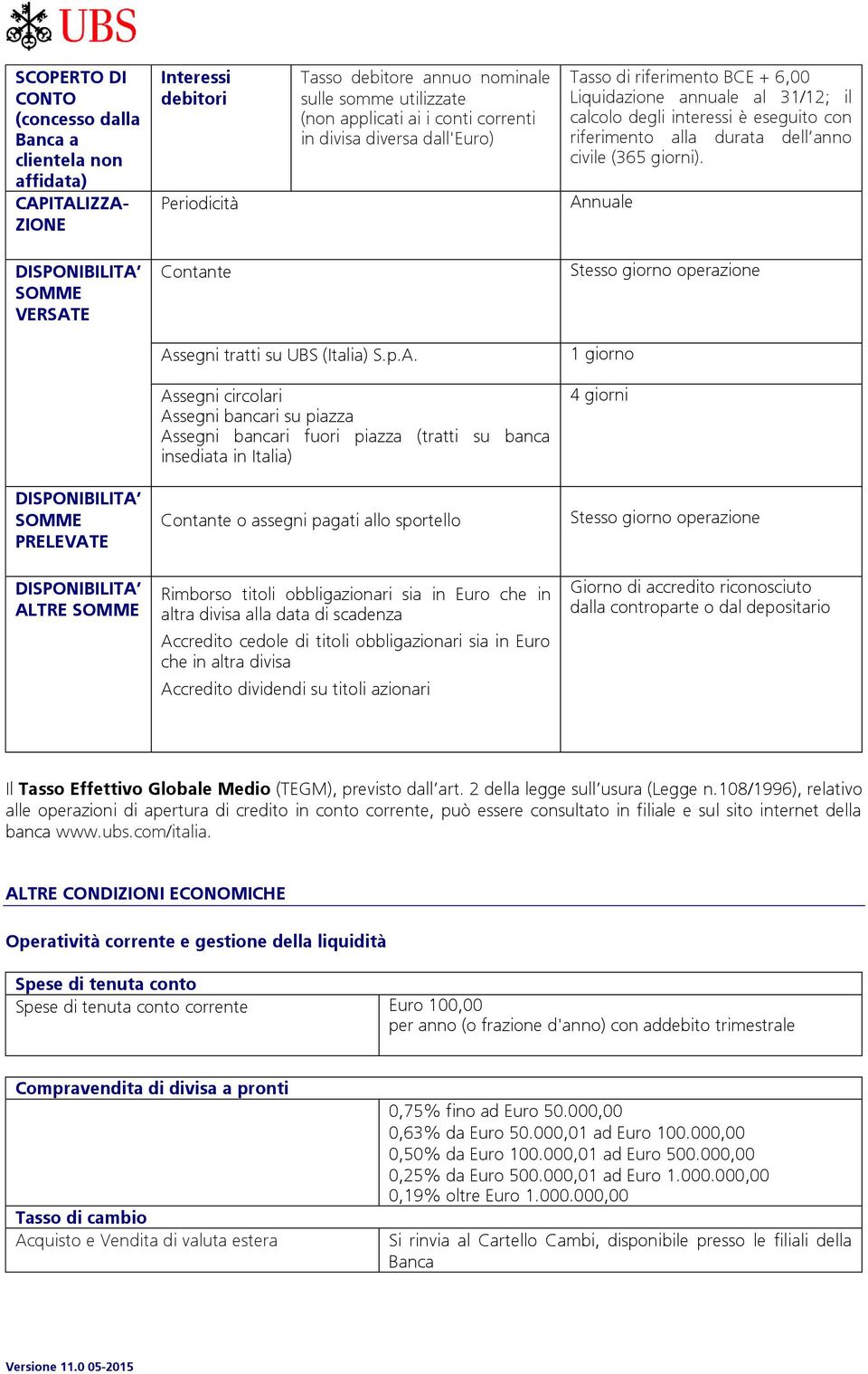 Annuale DISPONIBILITA SOMME VERSATE Contante Stesso giorno operazione DISPONIBILITA SOMME PRELEVATE DISPONIBILITA ALTRE SOMME Assegni tratti su UBS (Italia) S.p.A. Assegni circolari Assegni bancari