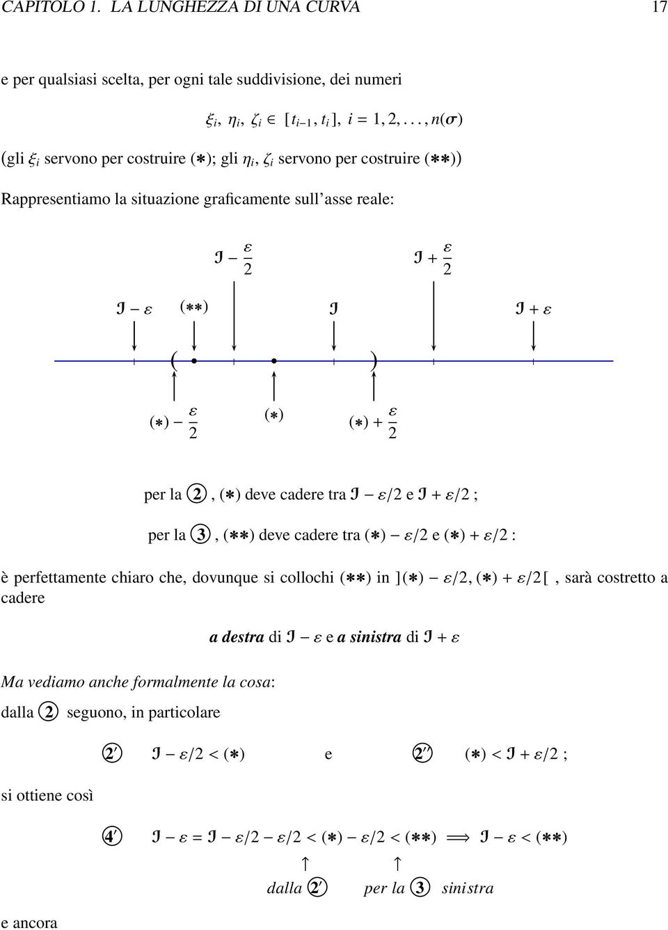 + ε 2 per la 2, ( ) deve cadere tra I ε/2 e I + ε/2 ; per la 3, ( ) deve cadere tra ( ) ε/2 e ( ) + ε/2 : è perfettamente chiaro che, dovunque si collochi ( ) in ]( ) ε/2, ( ) + ε/2[, sarà