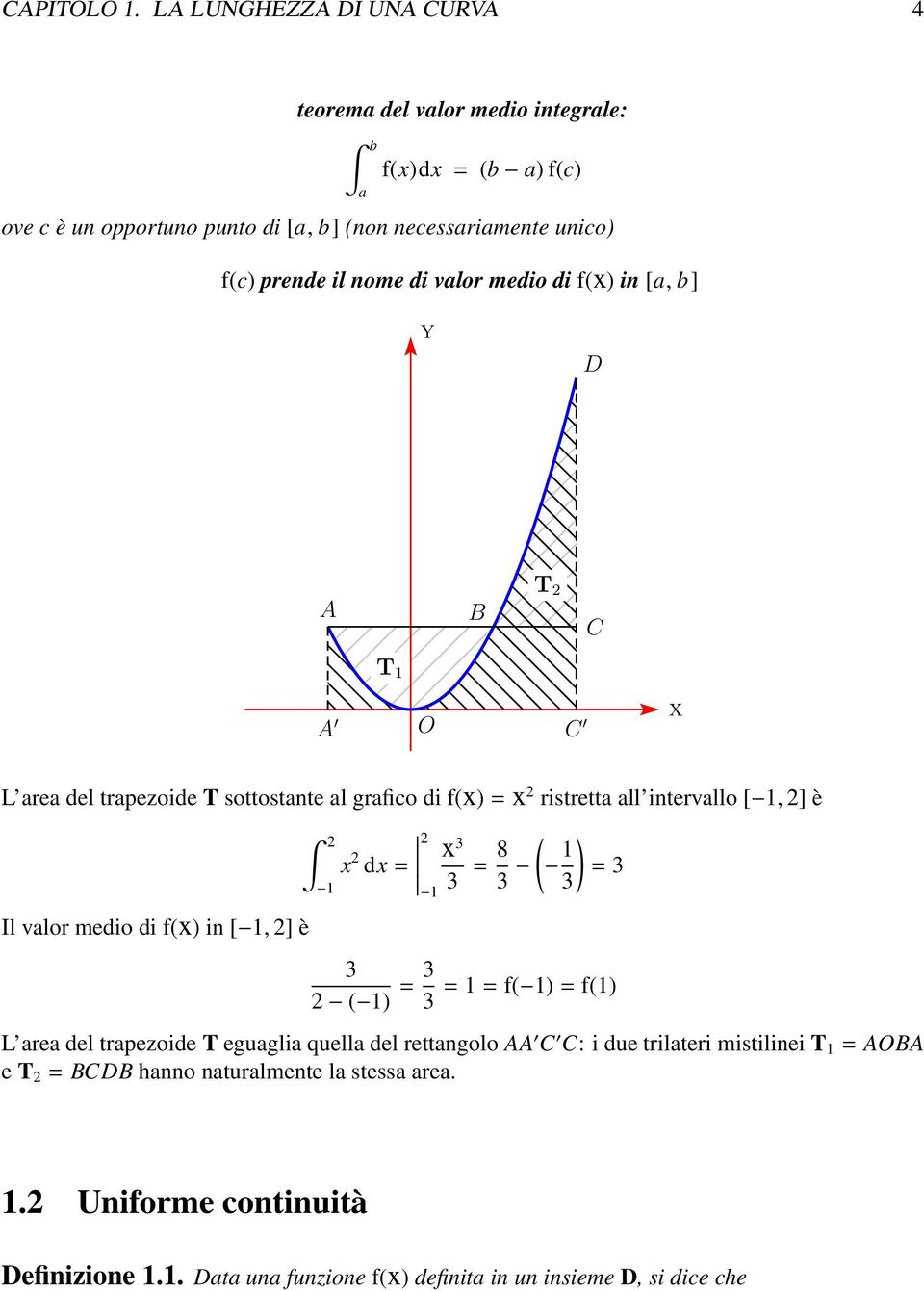 nome di valor medio di f() in [a, b] y D A B T 2 C T A O C L area del trapezoide T sottostante al grafico di f() = 2 ristretta all intervallo [, 2] è 2 2 2 d = 3 3