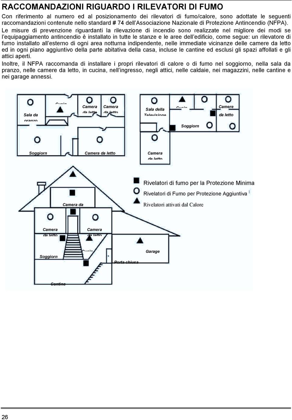 Le misure di prevenzione riguardanti la rilevazione di incendio sono realizzate nel migliore dei modi se l equipaggiamento antincendio è installato in tutte le stanze e le aree dell edificio, come