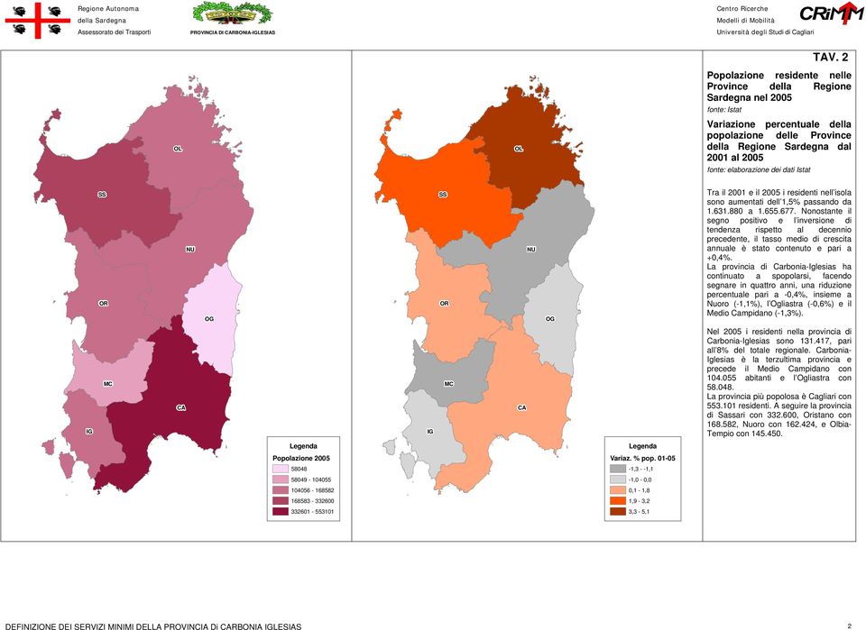 isola sono aumentati dell 1,5% passando da 1.631.880 a 1.655.677.