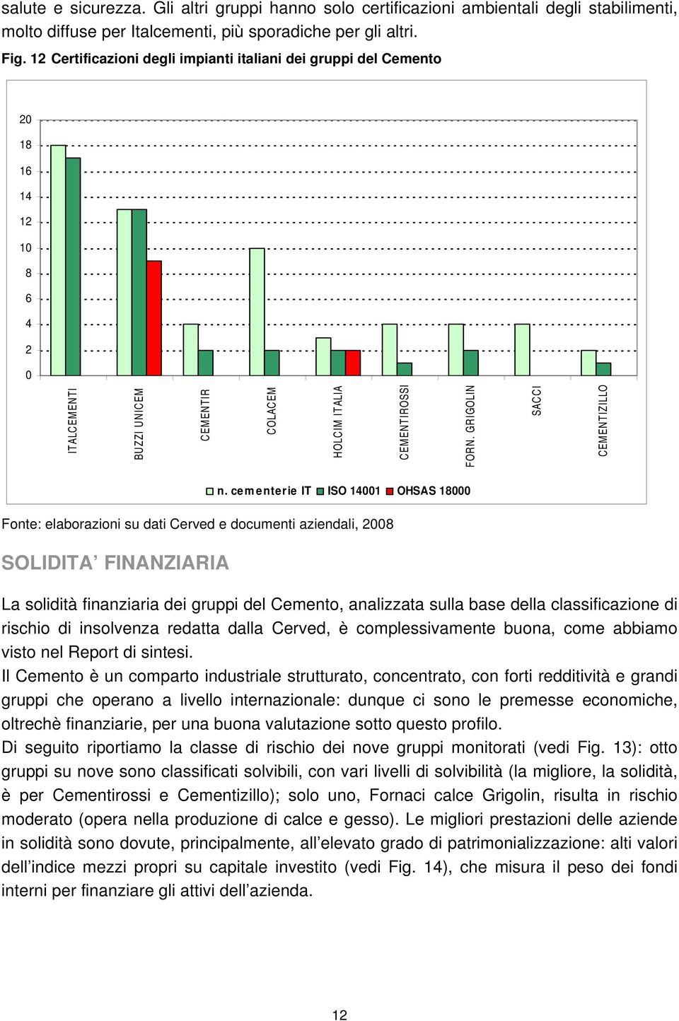 cementerie IT ISO 141 OHSAS 18 Fonte: elaborazioni su dati Cerved e documenti aziendali, 28 SOLIDITA FINANZIARIA La solidità finanziaria dei gruppi del Cemento, analizzata sulla base della