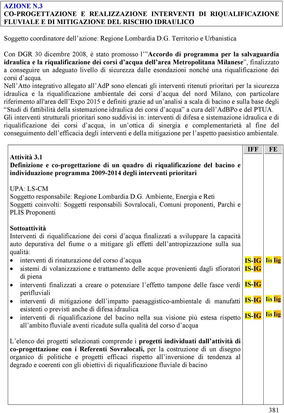 ZIONE DEL ISCHIO IDAULICO Soggetto coordinatore dell azione: egione Lombardia D.G.