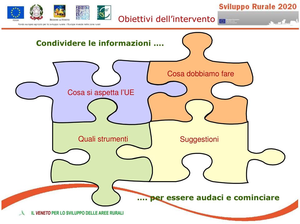 Cosa si aspetta l UE Cosa dobbiamo